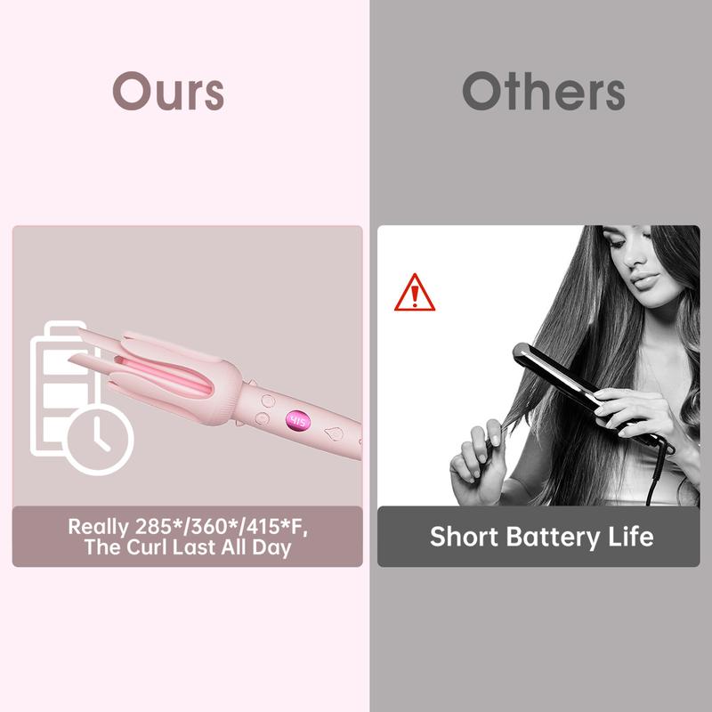 [Christmas Gift Deal]OLDAO 1.25-In Automatic Curling Iron Hair Rollers,Portable Styling Tool,4 Temperature Design,Fast Heating,Anti-scalding,Anti-tangle,Suitable for Home,Travel,School Curler Daily