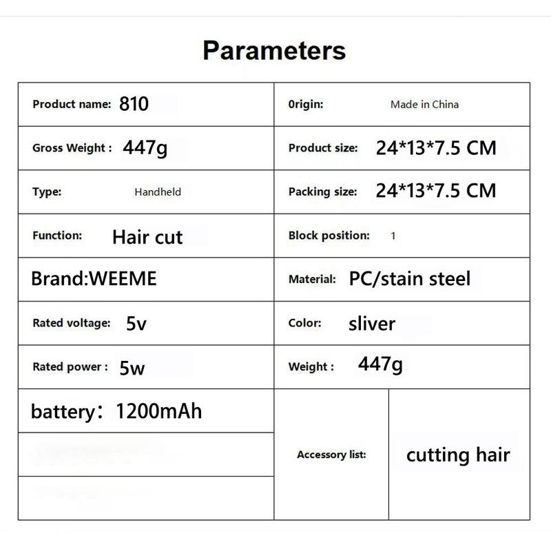 Professional Hair Clipper Set, 1 Set LCD Display USB Rechargeable Hair Trimmer & T-blade Trimmer & Accessories, Great Gifts for Men