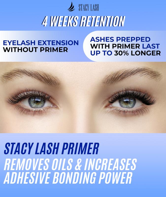 Stacy Lash Eyelash Extension Primer & Cleanser 1.35 fl oz 40ml | Protein & Oil Remover | Boost Adhesive Bonding & Retention |Supplies for Lash Techs