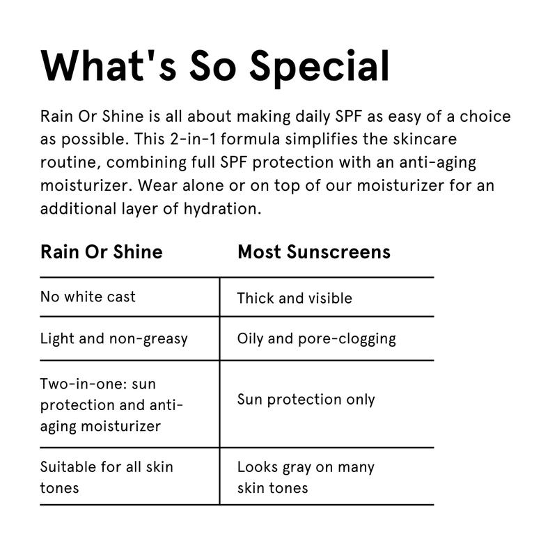 JAXON LANE Rain Or Shine Daily Moisturizing SPF50 Sunscreen Skincare with Vitamin E, Hyaluronic Acid, Green Tea, Licorice Root, and Ginseng