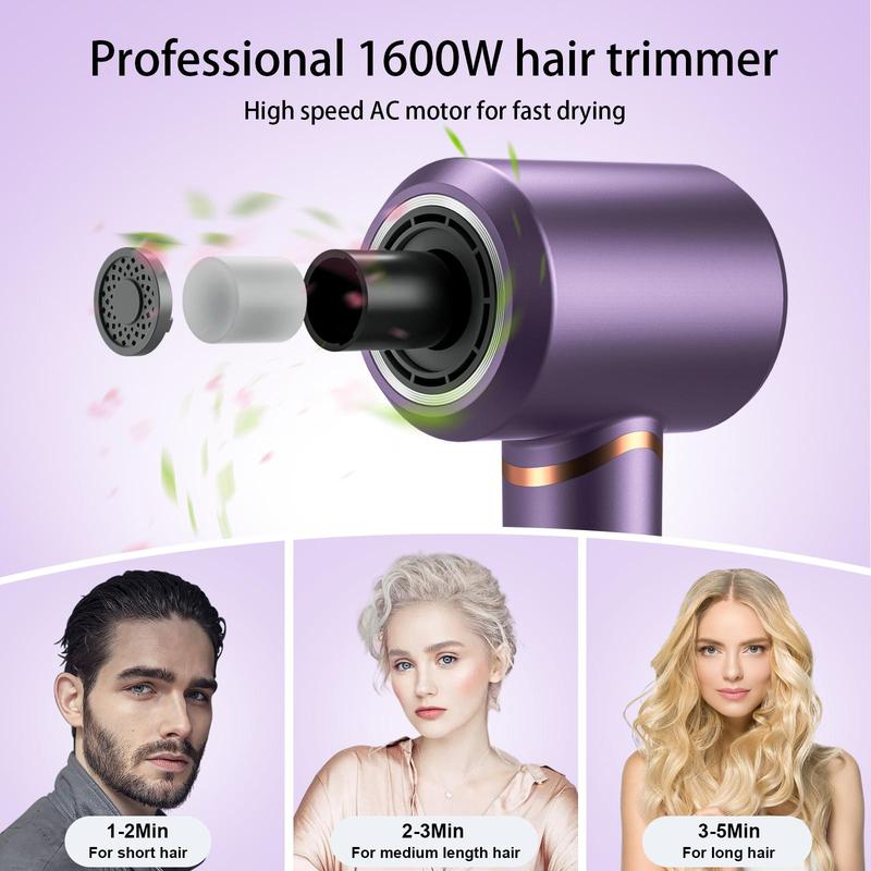 Portable Hair Dryer with Negative Ion Care, 1 Set Low Noise Hair Dryer with Magnetic Nozzle, Professional Hair Dryer for Home & Travel