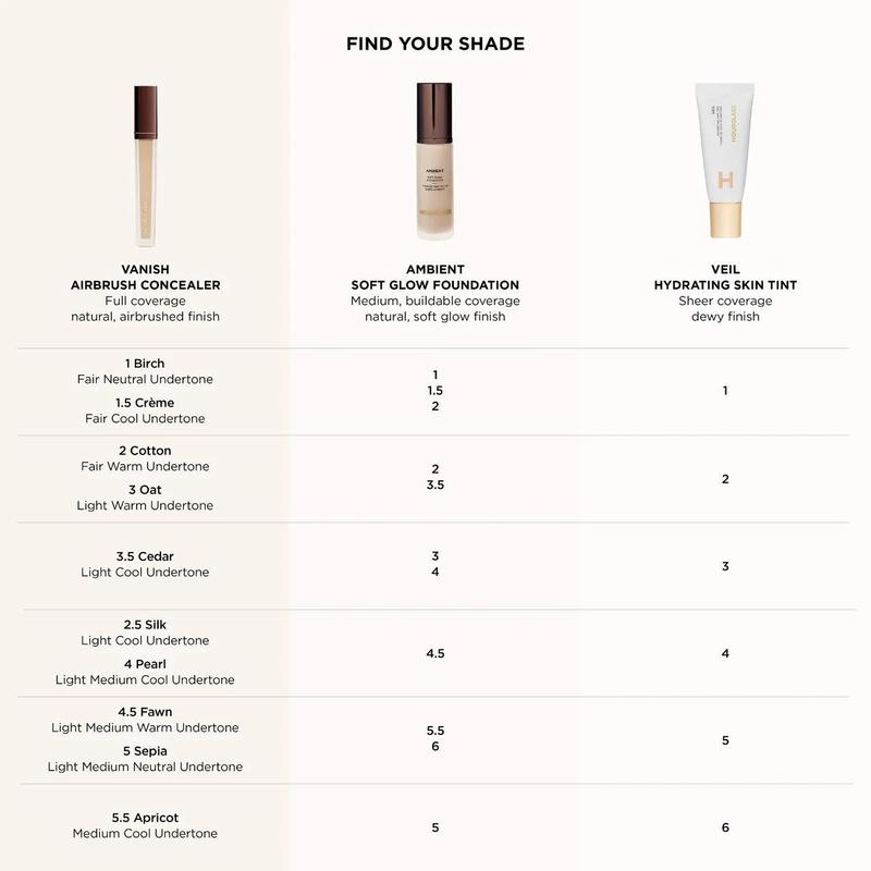 Vanish Blur Concealer - Long-Lasting Formula for Perfect Coverage