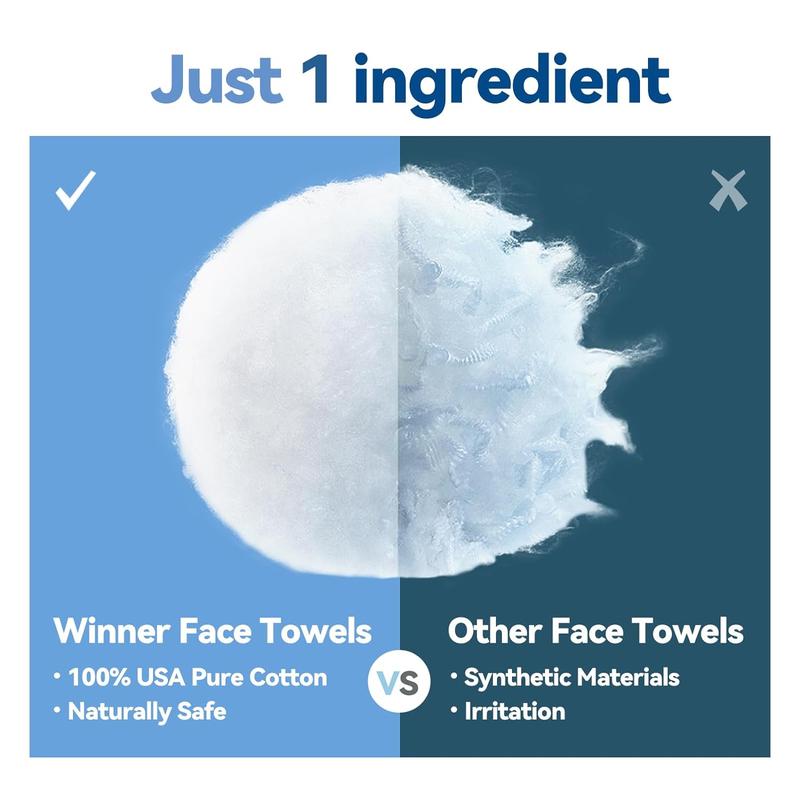 Winner 100% USA Cotton Disposable Dry Wipes I Disposable Face Towels I Daily Face Towel Household,Soft,Thick,Super Absorbent,Reusable,Comfort Skincare