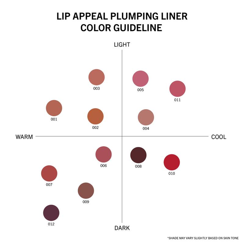 Lip Appeal Plumping Liner (004, Obsession)