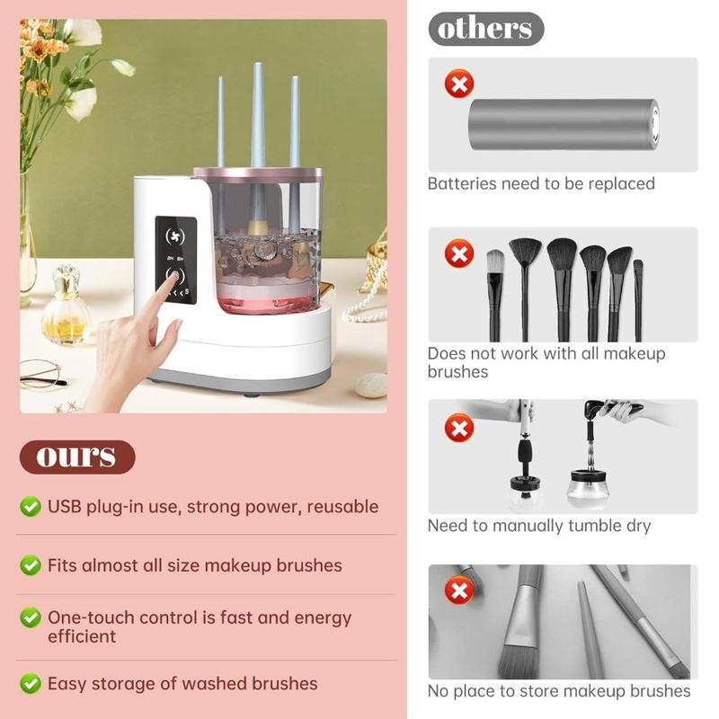 3 in 1 Electric Makeup Brush Cleaner, Portable Automatic Makeup Brush Drying Machine, Makeup Tool for All Size Makeup Brush Set, Contour, Eyeshadow, Blush Brush