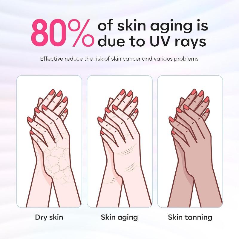 UV Gloves for Nails, Professional UPF99+ UV Protection Gloves for Gel Manicures, Fingerless UV Light Gloves for Gel Nails, Anti UV Gloves for Gel Nail Lamp, Protect Your Skin from UV Harm