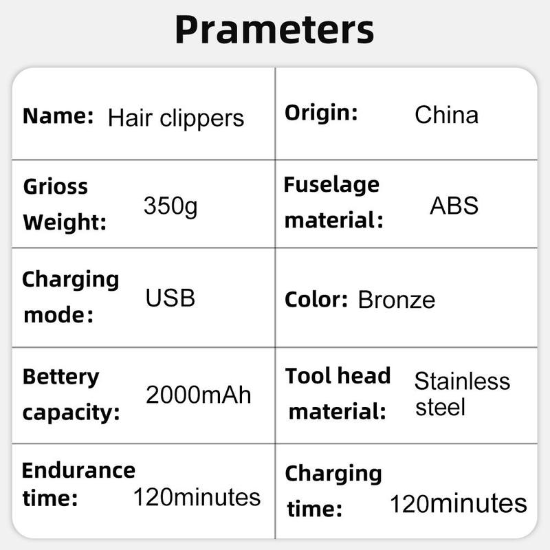 Professional Hair Clippers for Men, 7000 RPM, USB Rechargeable Cordless Hair Trimmer, with LCD Display, 2000mAh Lithium Battery, for Salon and Home Use, Beard Trimmer, Stocking Fillers, Winter & New Year Gift