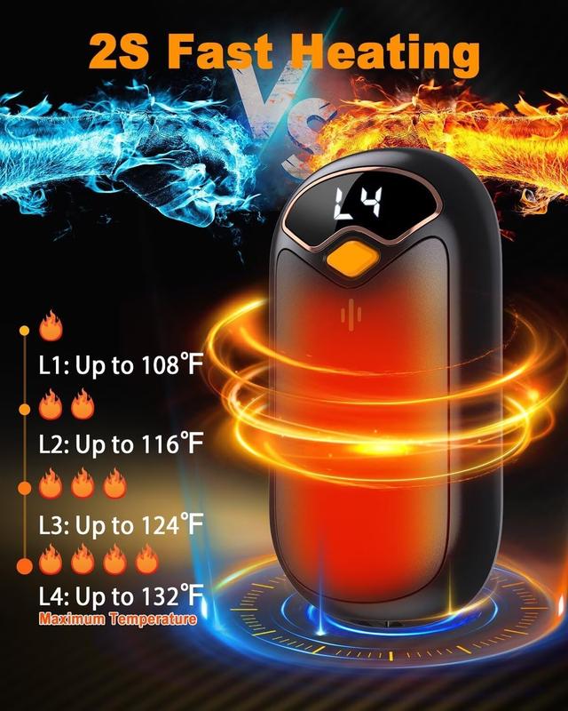 Hand Warmers Rechargeable - 7000mAh Electric Hand Warmer Reusable 2 Pack, LED Digital Display, 20 Hrs Warmth Hand Warmers Heats Up to 132, Magnetic Portable Hand Warmer for Golf, Camping, Hunting