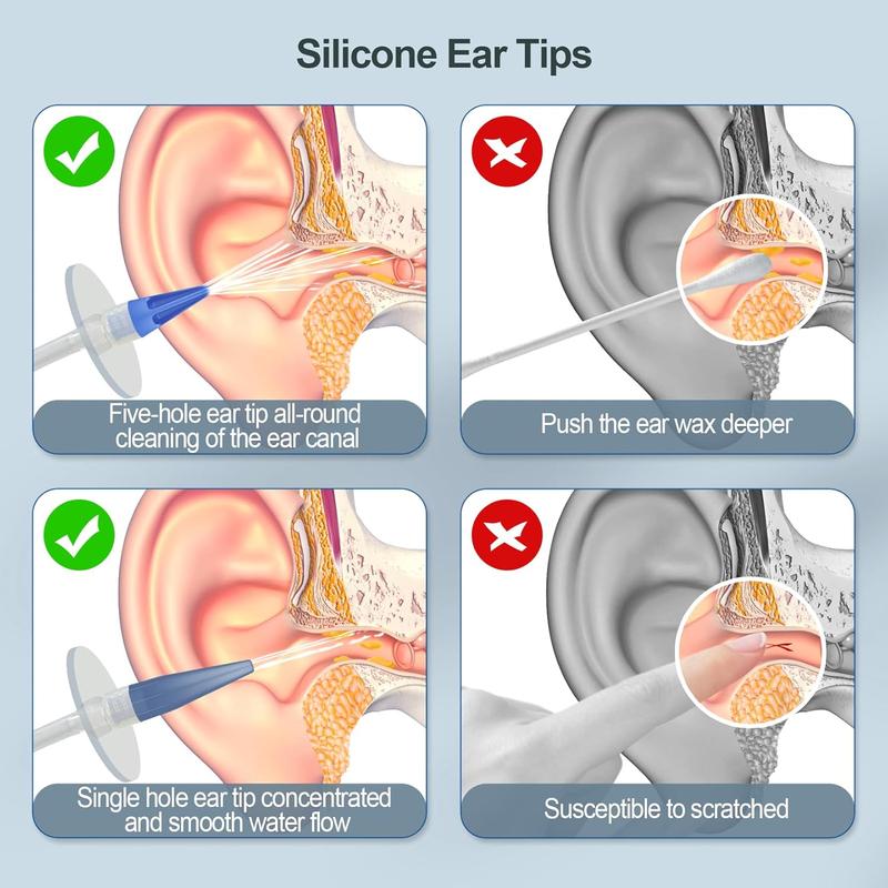 Ear Wax Removal Kit, Ear Cleaning Kits Manual Safe Ear Irrigation Flushing System, Effective Ear Cleaner Earwax Removal Kit, Ear Wax Removal Tool with Ear Basin and 10 Ear Tips