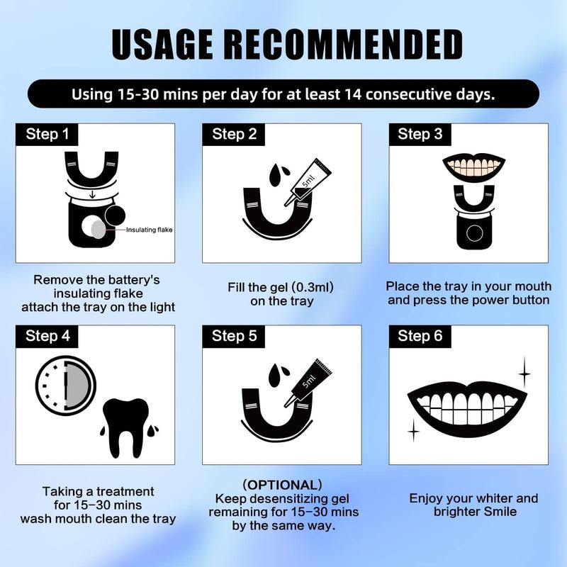 CHICY Original Teeth Whitening Kit Advanced Home Dental Whitening System with LED Light,No Sensitive gum and Enamel Safe Effective Tooth Stain Remover Whiter in 7 Days.