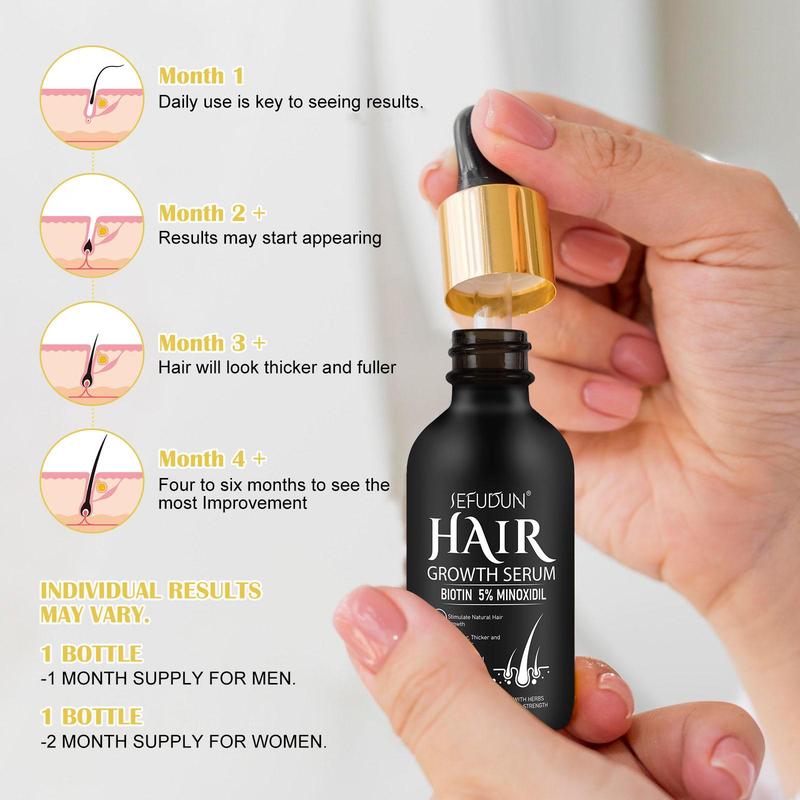 5% Minoxidil Hair Serum, Natural Formula Infused with Herbs, Strengthens Thickens and Fuller Hair, Suitable for Men and Women