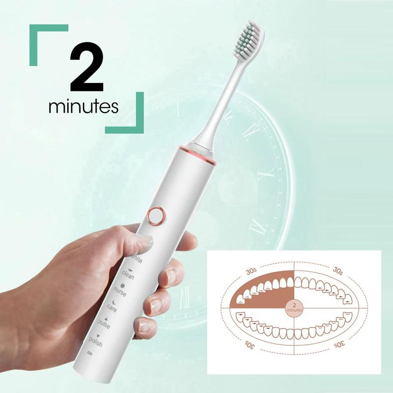 Sonic Electric Toothbrush, 1 Set Rechargeable Waterproof Toothbrush with 18 Adjustable Modes & 2 Minute Smart Timer, Oral Care Toothbrushes for Adults