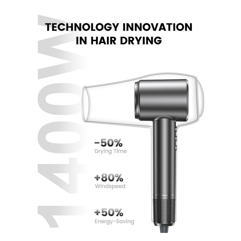 Hair Dryer, SIUFOO High Speed Blow Dryer with 110, 000 RPM Brushless Motor for Fast Drying, Low Noise with Magnetic Nozzle and Diffuser Negative Ionic 1400W 4 Temps & 3 Speeds for Salon, Home, Travel