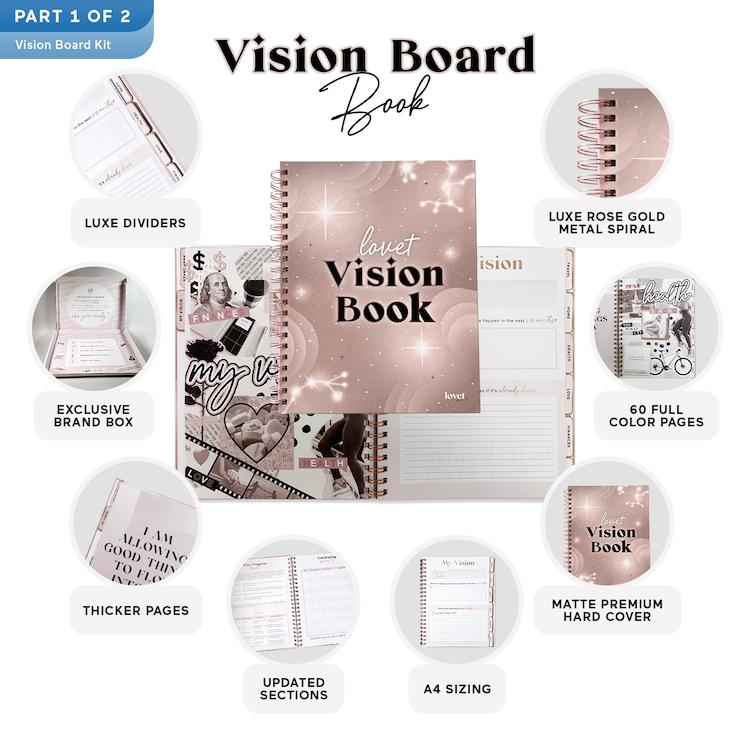 Vision Power Kit: Deluxe Edition (BLUSH)