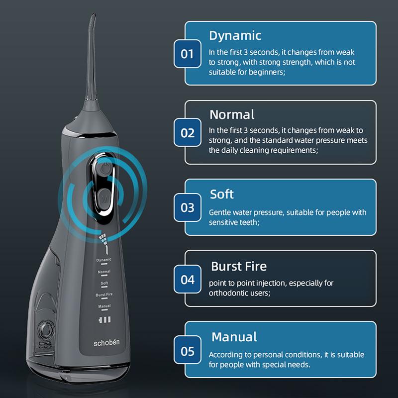 Water Flosser ,Cordless Oral lrrigator5 Cleaning Modes tooth Cleansing With 4 nozzles  Waterproof Gift