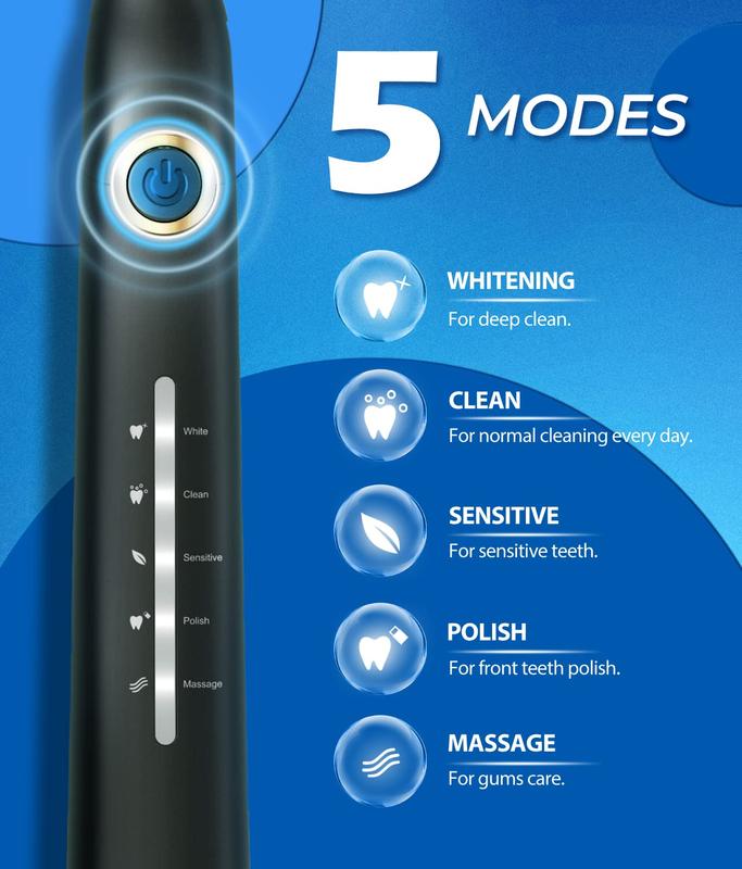 Sonic Electric Toothbrush - 8 Brush Heads, 5 Modes, 40000 VPM, Fast Charge, 30-Day Battery