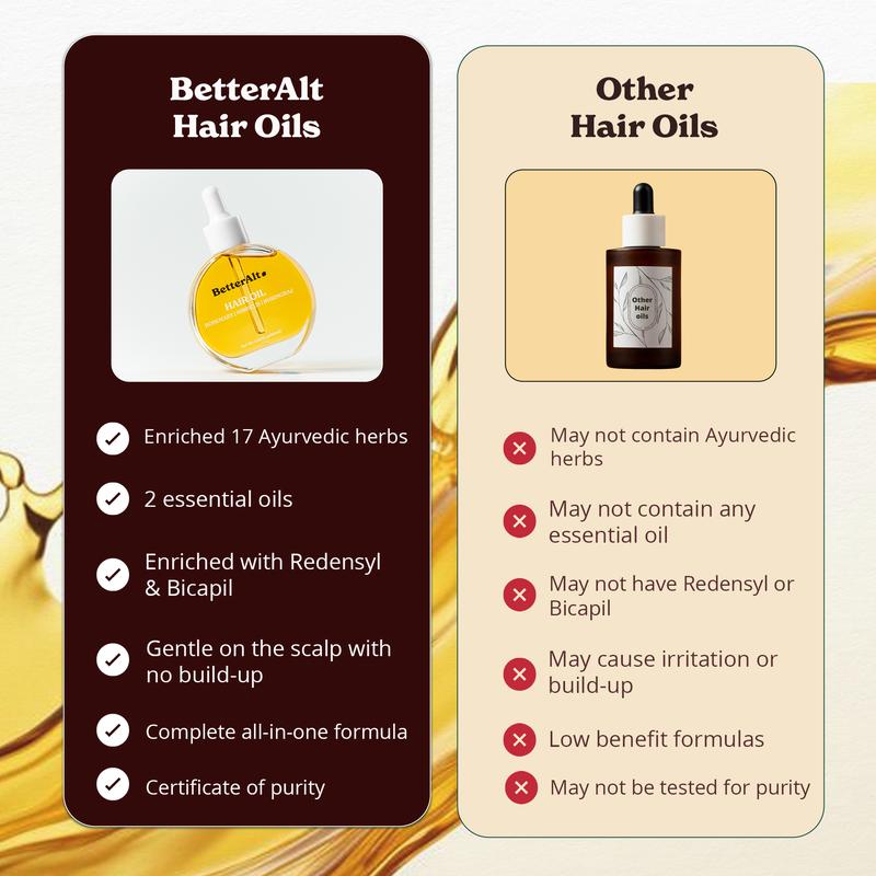 BetterAlt Hair Massage Oil | With Rosemary, Hibiscus, Bhringraj | 17 Ayurvedic Herbs | Includes Redensyl & Bicapil | Good for All Hair Types | Helps Strengthen Hair Follicles | Helps Promote Hair Growth & Shine | Net Weight 50 ml | Topical Hair Product