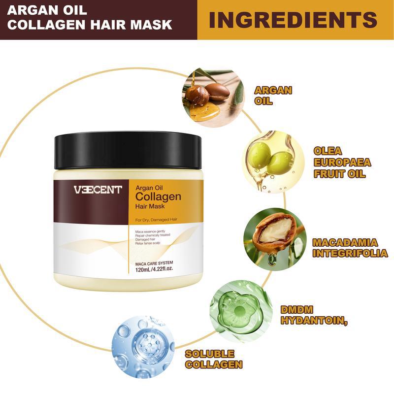 Collagen Hair Treatment Deep RepairConditioning Argan Oil Collagen HairMask Essence for Dry Damaged HairAll Hair Types 4.22fl.oz.  120ml Conditioner Haircare