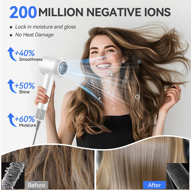 MEDITOROSS High-Performance High-Speed Hair Dryer, 200 Million Negative Ions, 140,000 RPM, Fast Drying, Anti-Static, Frizz-Free, Gentle on Hair, 3 Smart Temperature Settings, Lightweight and Portable