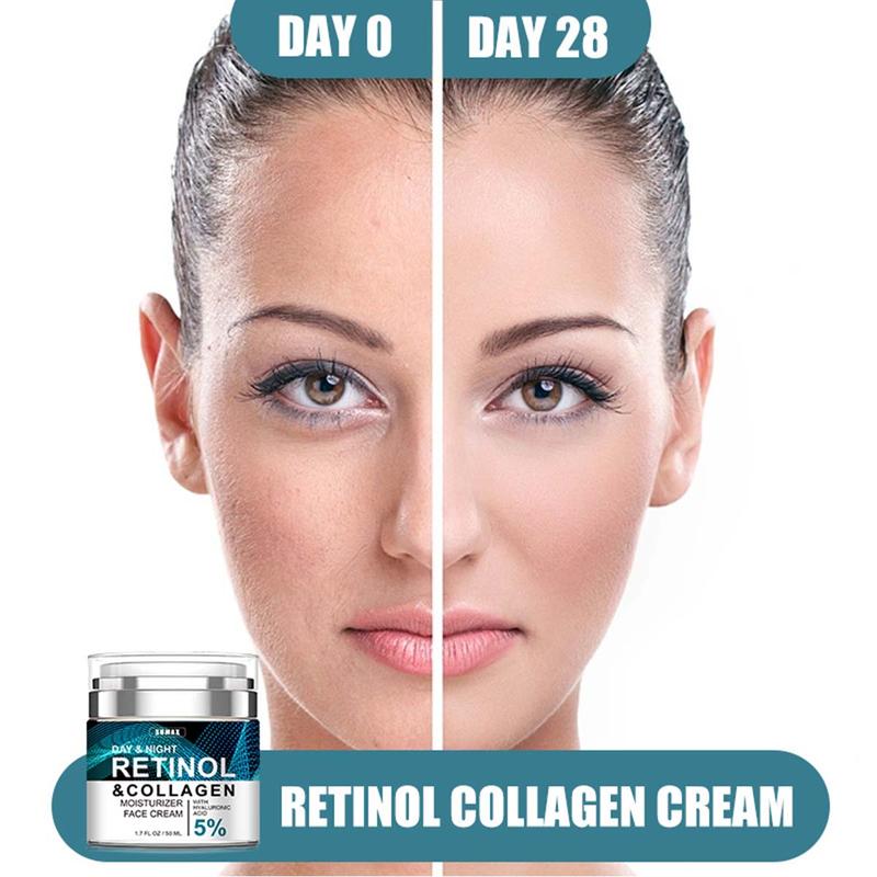 Collagen Face Moisturizer- Collagen Botanical Stem Cells Cream for Skin with Retinol, Niacinamide, Hyaluronic Acid - Anti-Aging Day & Night Cream