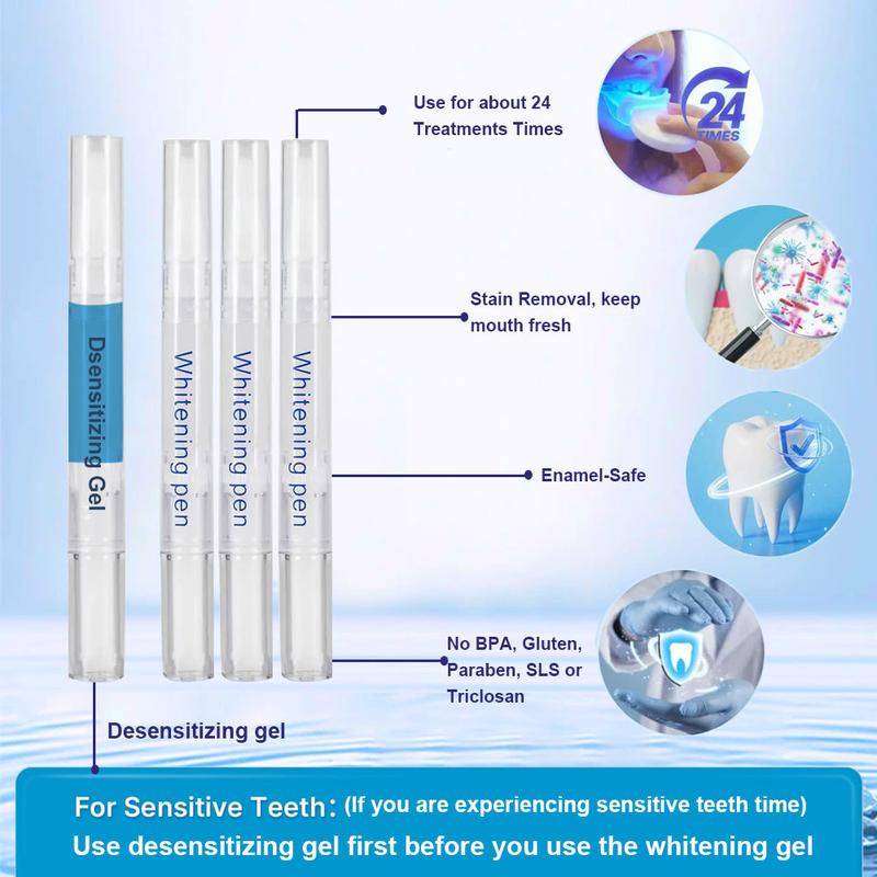 ANTeeth Whitening Kit - 5X LED Light Tooth Whitener with 3pcs Whitening pens,1 Desensitization pen,1 Mouth Trays Restores Your White Smile,pefect gift for girlfriend