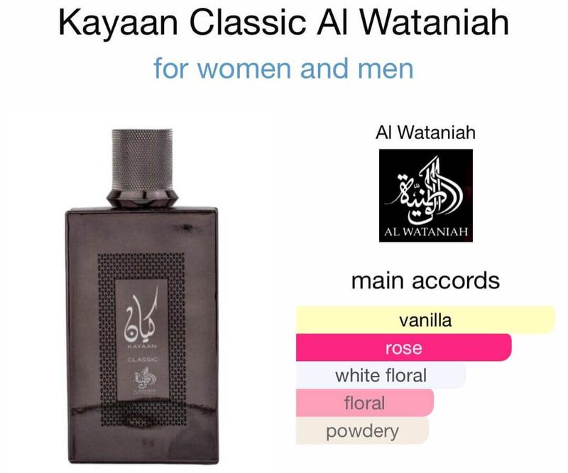 Kayaan Classic Black By Al Wataniah 100ml EDP for Men and Women