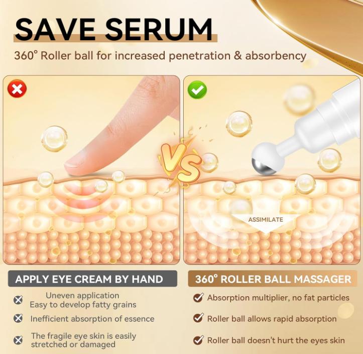 Snail Peptide Eye Serum and Under Eye Roller Cream for Dark Circles and Puffiness, Niacinamide and Snail Mucin Eye Cream with 360° Massage Ball Reduce Wrinkles and Fine Lines