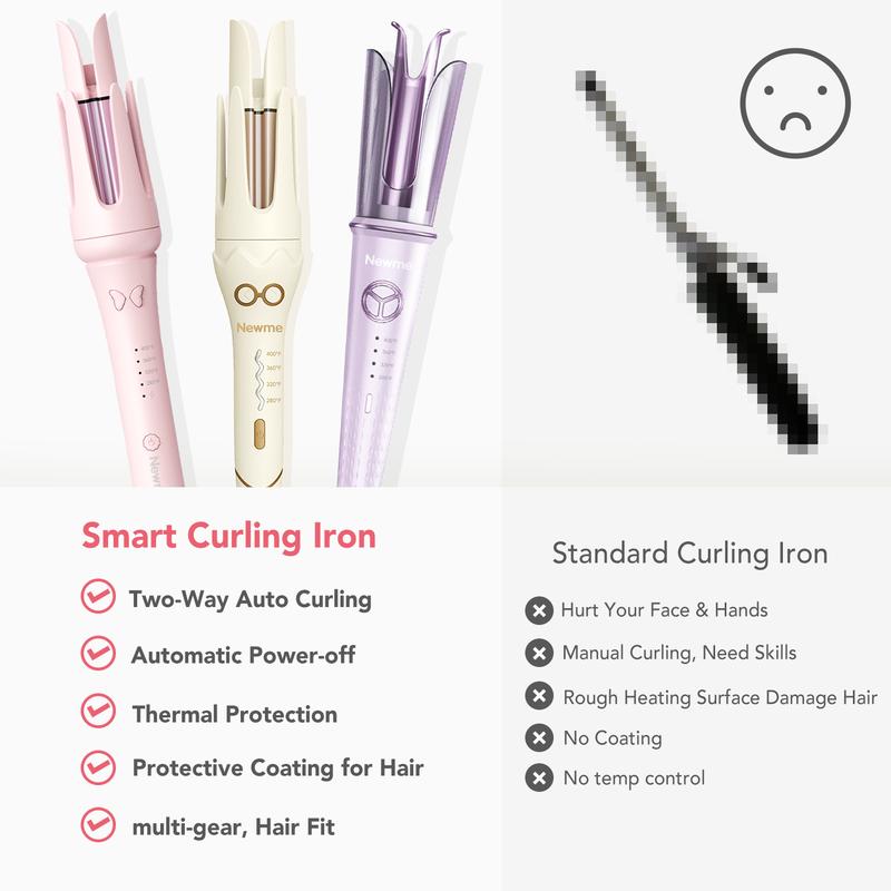 Newme Automatic Curling Iron: 1.1 inch 1.25 inch 1.5 inch Professional Automatic Curlers with Fast Heat-up - Beach Waves Hair Curler，Fast Heating, Dual Voltage, Smart Sensor,Negative Generator Adjustable Temp & Timer Reminder, Safety Curler, rizador