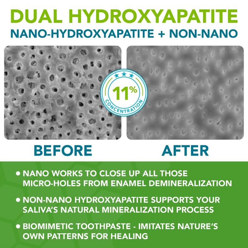 Dentist Formulated Fluoride Free Remineralizing Toothpaste with Nano Hydroxyapatite for Enamel Repair and Sensitive Teeth Wintermint Flavor Oral