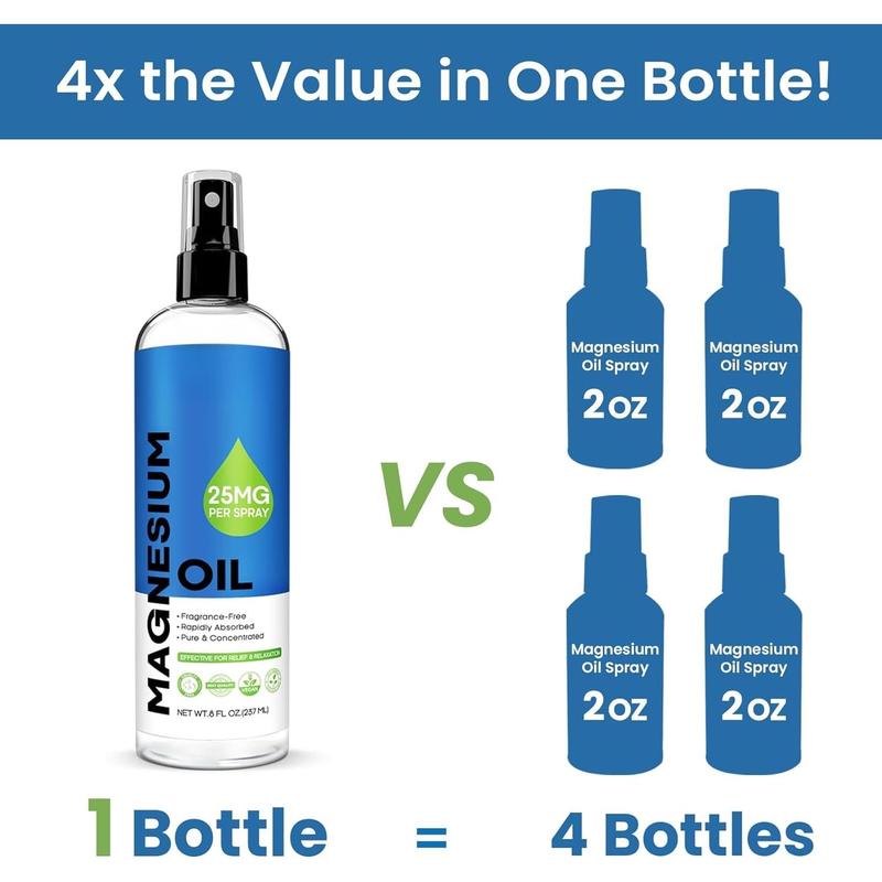 Pure Magnesium Oil Spray - Big 8 fl oz Topical Magnesium Chloride for ,   Magnesium Spray from Ancient Zechstein Seven Seabed Minerals