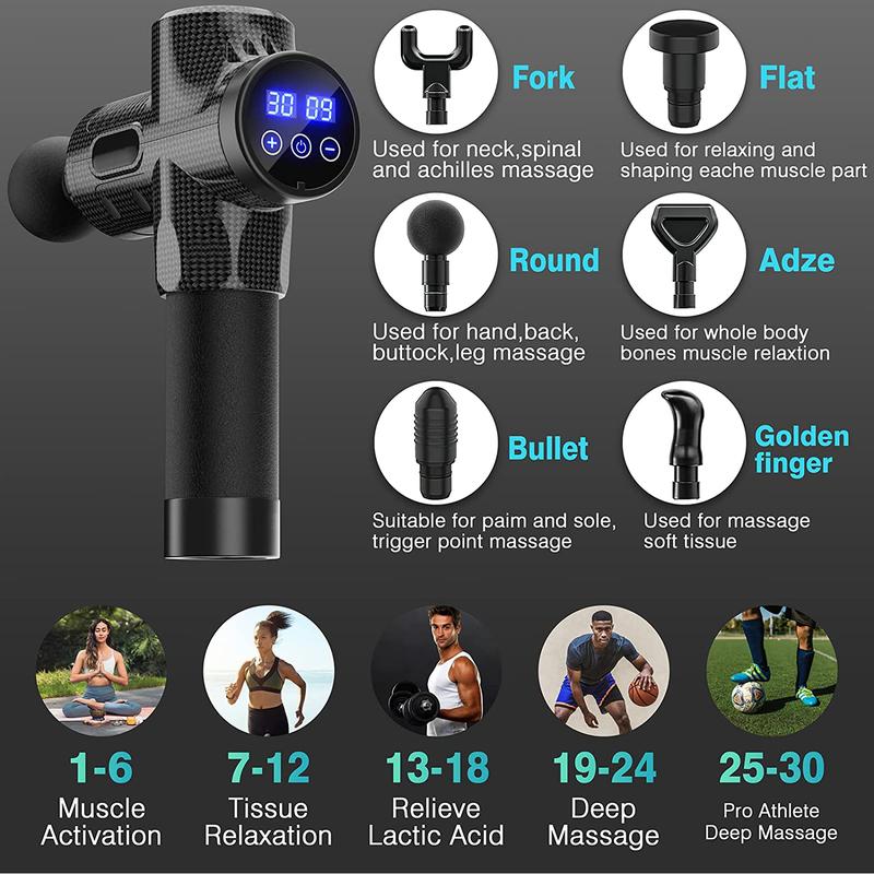 Cotsoco Percussion Massage Gun LCD Display 30 Speed, Super Quiet Electric Sport Muscle Massager Comfort