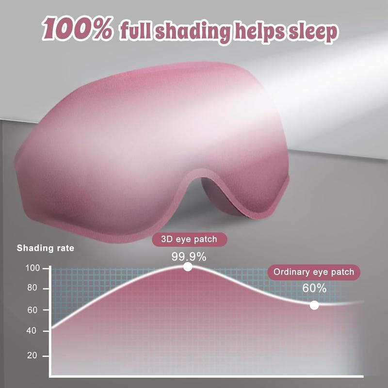 3D Advanced Eye Mask for Sleeping, Ultra Delicate Soft Skin Friendly Eye mask, Blackout Sleep Eye Mask for Sleep, Eyelash Extension Sleep mask, Sleeping Eye  for Men and Women