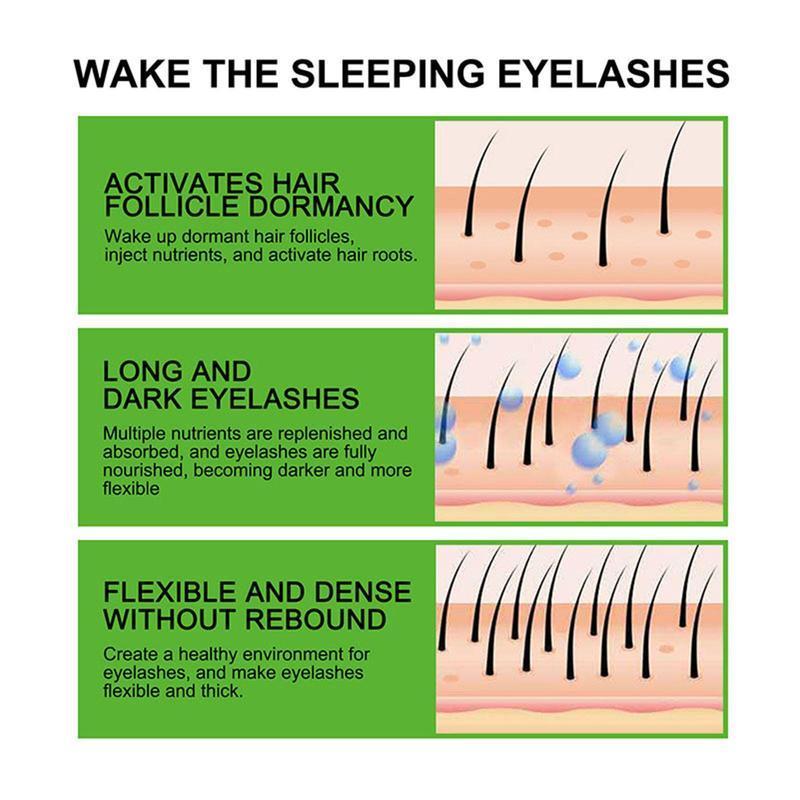 Organic Eyelash Oil, 2 Counts Natural Eyelash Strengthening Serum, Eyelash Extension Ordinary Serums, Eyelash Care Products for Women and Girls