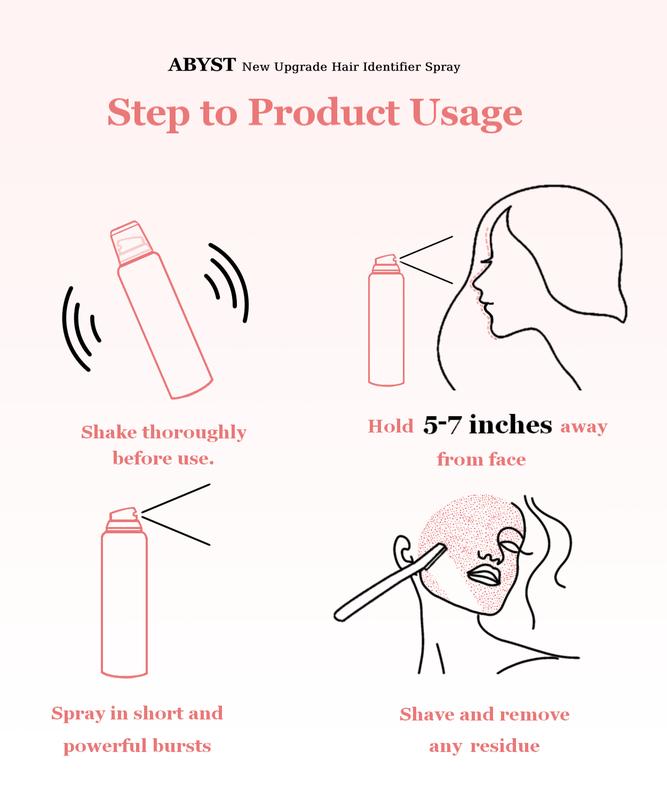 SPRAY Hair Identifier Spray For Face And Hair Growth Spray Face Shaving Care Clear Unwanted Hair Cosmetic Comfort Eyebrow Razor Styling Tool Solution Super Removal Hair Removal Solution Hair Removal Device Hair Growth Trimmer Wax Body Care