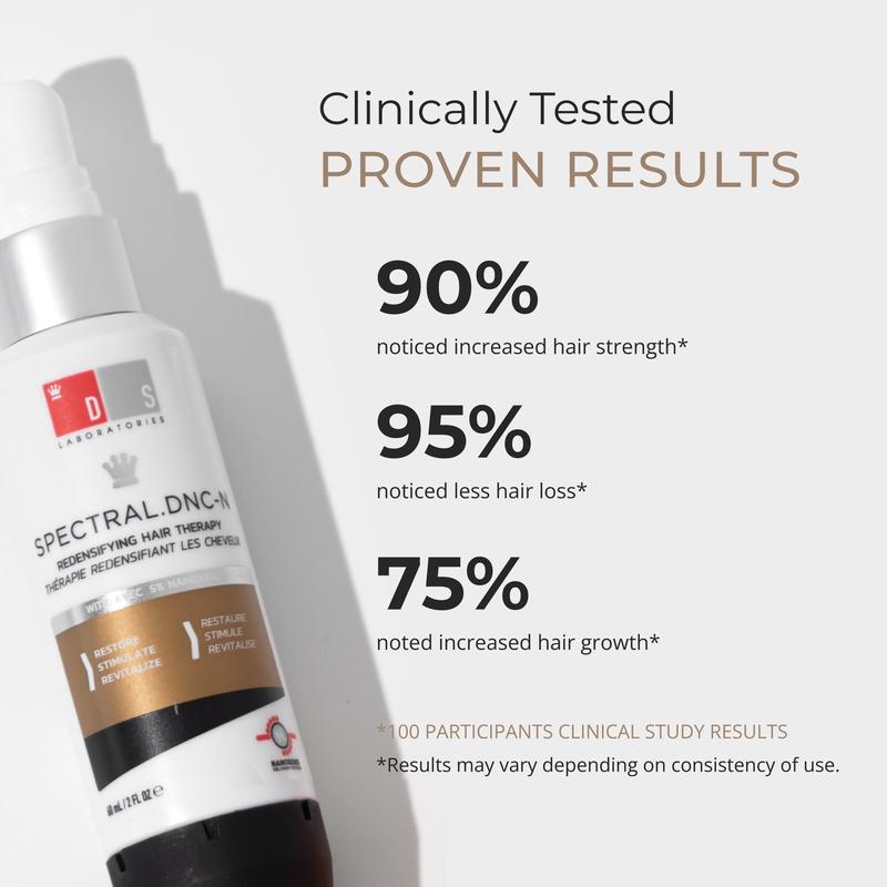 Spectral.DNC-N | Hair Density Serum with Nanoxidil® 5%