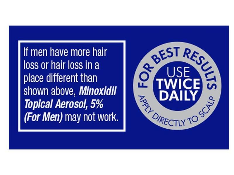 Taro Minoxidil Topical Aerosol Foam, 5% Hair Regrowth Treatment for Men, 2.11 oz - Comfort, Hair Care