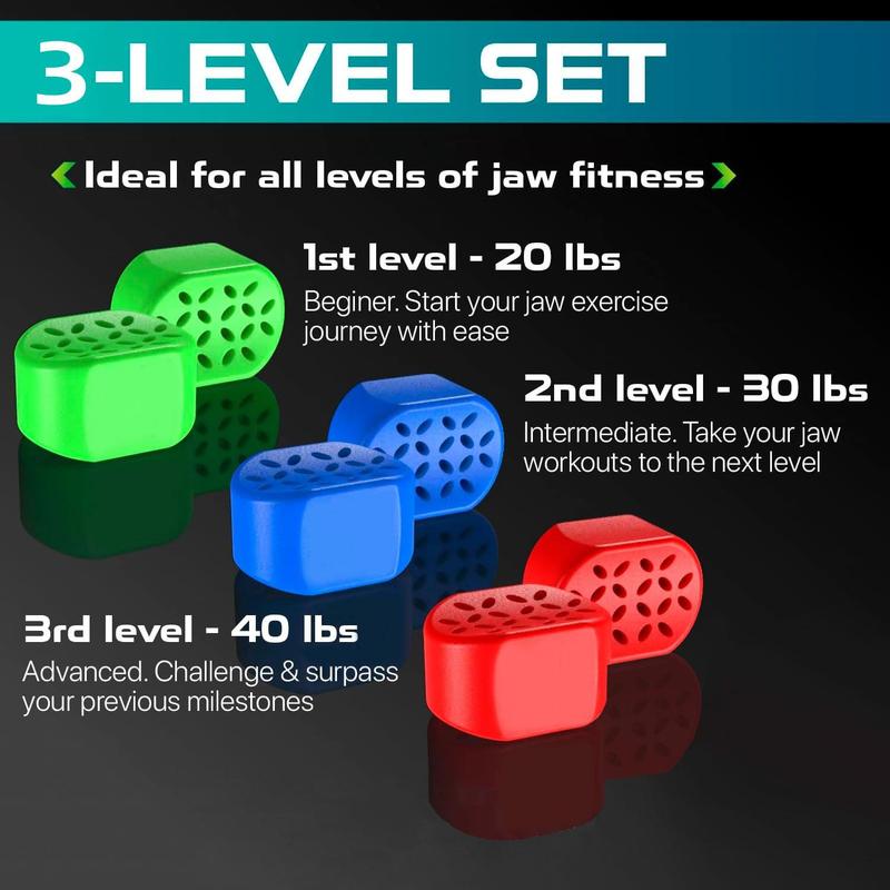 Jaw Muscle Trainer Set, 3 Pairs Jaw Muscle Training Tool, Jaw Muscle Exerciser, Fitness Equipment for Home Gym Workout