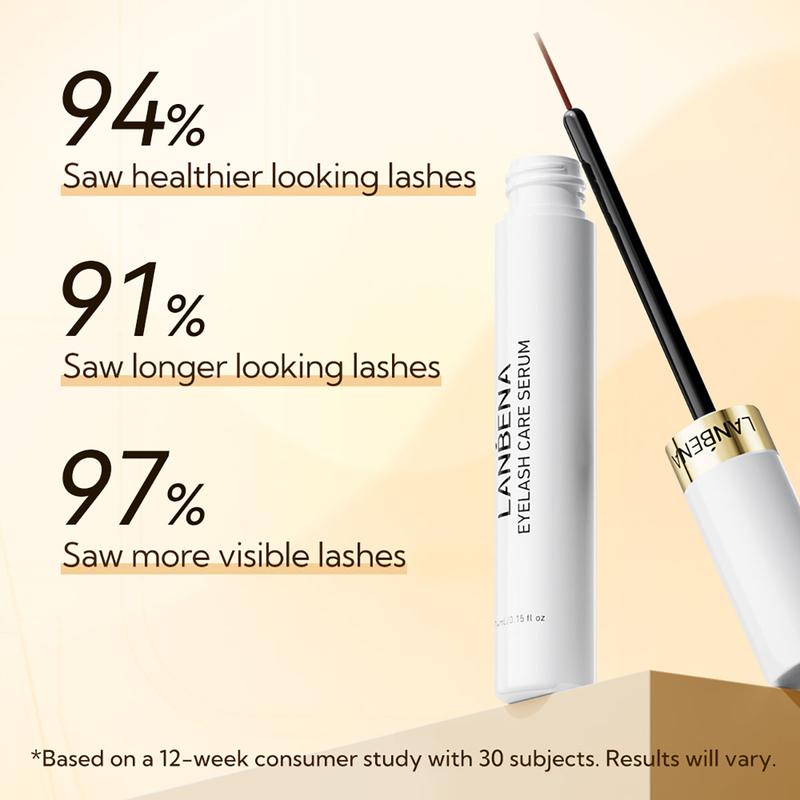 LANBENA Eyelash Growth Serum,Advanced Eyelash Treatment,Lash Serum for Eyelash Growth,Eyebrow Growth Serum,Hypoallergenic 0.14 Fl. Oz.